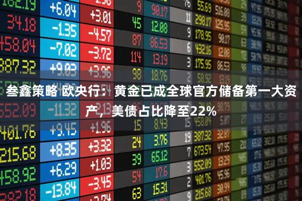 叁鑫策略 欧央行：黄金已成全球官方储备第一大资产，美债占比降至22%
